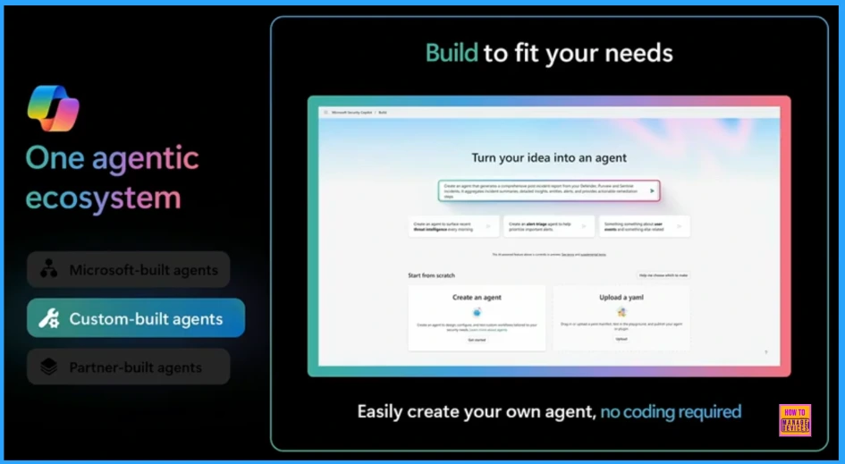 Enhancing Threat Detection and Identity Protection with AI Security Copilot Agents - Fig.3