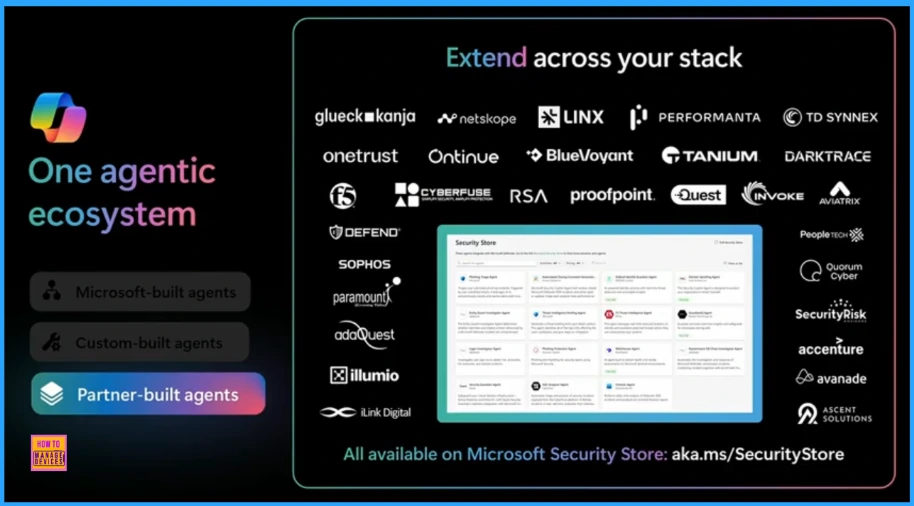 Enhancing Threat Detection and Identity Protection with AI Security Copilot Agents - Fig.4