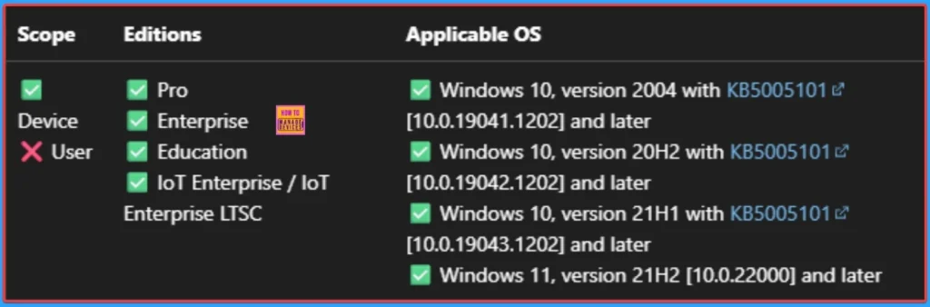 Step-by-Step Intune Guide to Block Personal MSAs on Corporate Windows Devices - Fig16