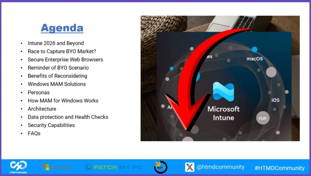 Download the PPTs of HTMD Community Conference 2025 15 Download the PPTs of HTMD Community Conference 2025 - Fig.14