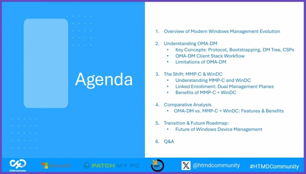Download the PPTs of HTMD Community Conference 2025 3 Download the PPTs of HTMD Community Conference 2025 - Fig.2
