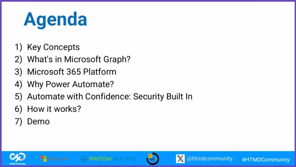 Download the PPTs of HTMD Community Conference 2025 7 Download the PPTs of HTMD Community Conference 2025 - Fig.6