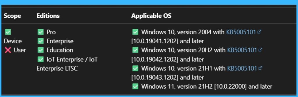 How to Prevent Unauthorized App Installations in Windows Devices using Intune Policy- Fig.13