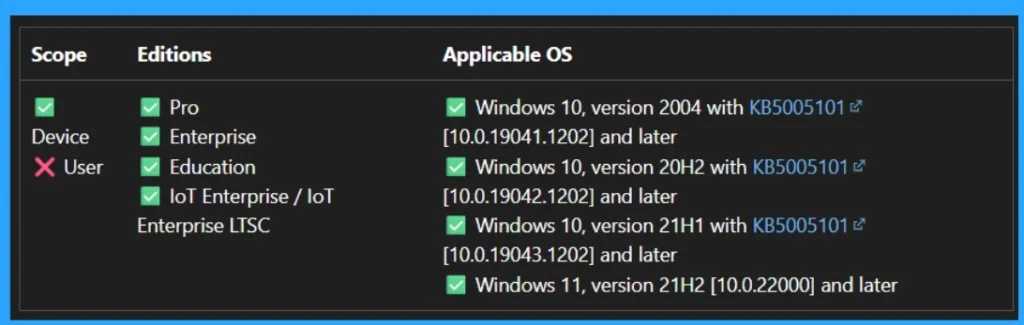 Disabling Internet Router Discovery for Better Network Safety using Intune Policy 14 Disabling Internet Router Discovery for Better Network Safety using Intune Policy-Fig.13