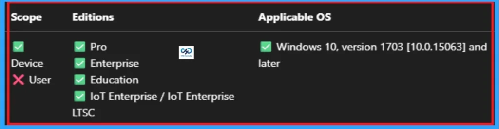 Enable Boot-Start Driver Initialization Policy to Reduce Impact of malware in Systems using Intune - Fig.13