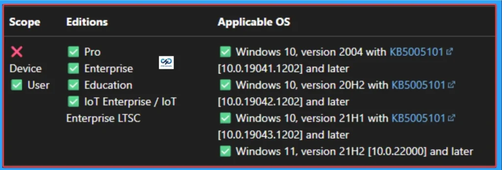Enable Wireless Settings for Windows Connect Now using Intune - Fig.14