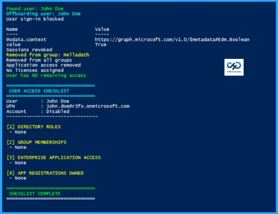 Automate Microsoft Entra User Offboarding with Microsoft Graph API and PowerShell 4 Automate Microsoft Entra User Offboarding with Microsoft Graph API and PowerShell-Fig-04