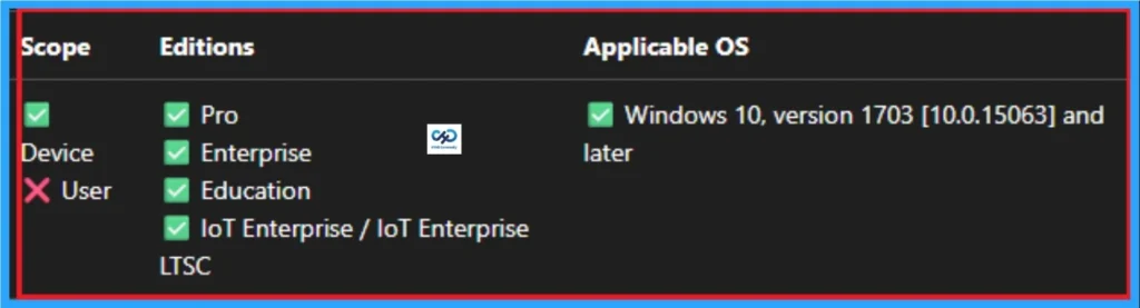 How to Completely Lockdown OneDrive File Sync with Intune Policy - Fig.13