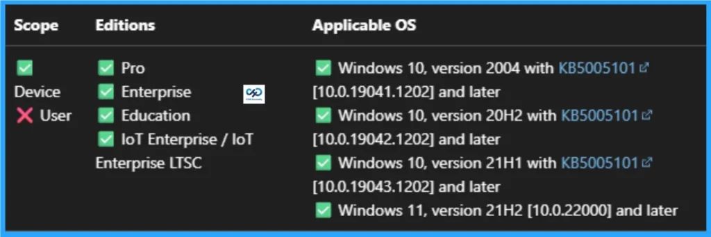 How to Enable LLTD Responder for Network Diagnostics using Intune 14 How to Enable LLTD Responder for Network Diagnostics using Intune - Fig.13