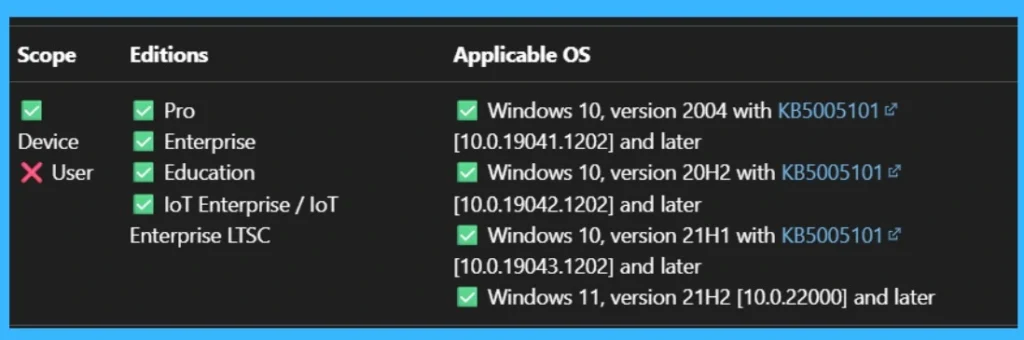 Improving Windows Application Security by Controlling DLL Search Order using Intune Policy -Fig.13
