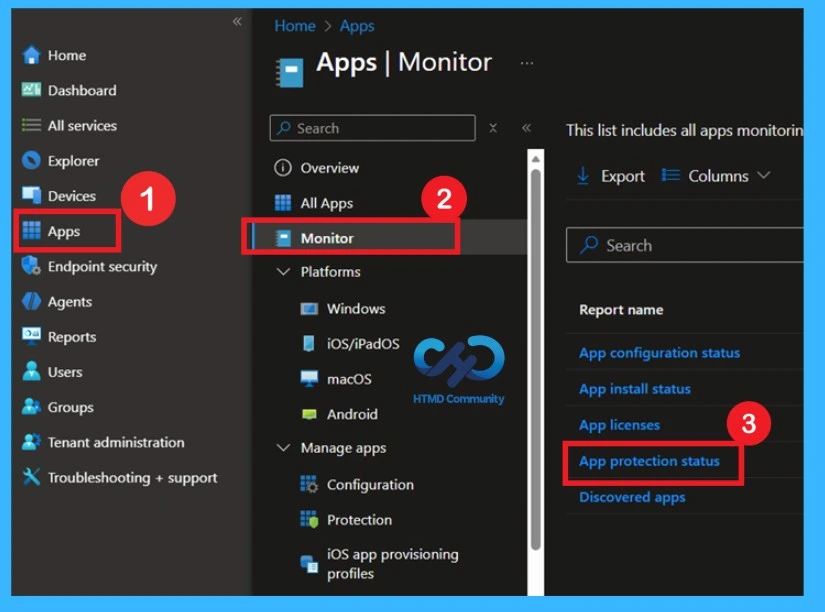 New MAM Security Rules in Microsoft Intune Impact Outlook and Teams Access 4 New MAM Security Rules in Microsoft Intune Impact Outlook and Teams Access-Fig.3