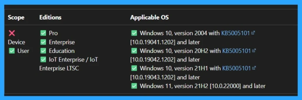 Managing Network Visibility by Disabling User Access to Connection Status using Intune Policy - Fig.13