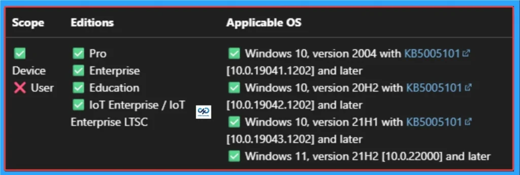 Require Domain users to Elevate when Setting Network's Location using Intune 1