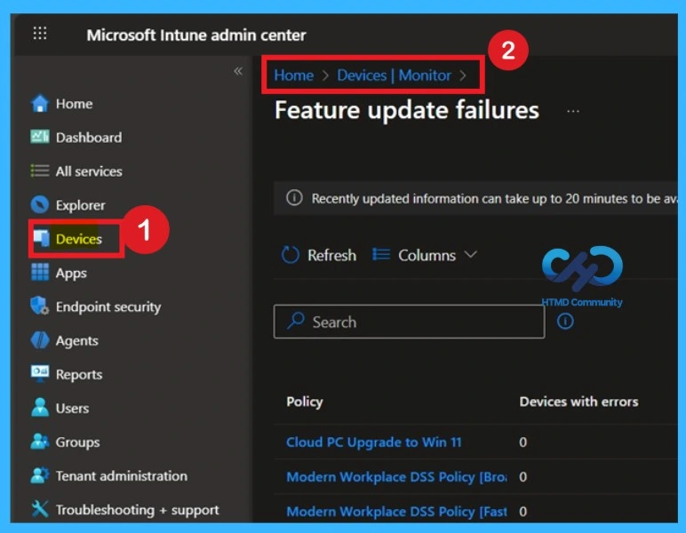 How to Fix Windows App Authentication Error 0x80080005 for AVD and Windows 365 After January Updates -Fig.2