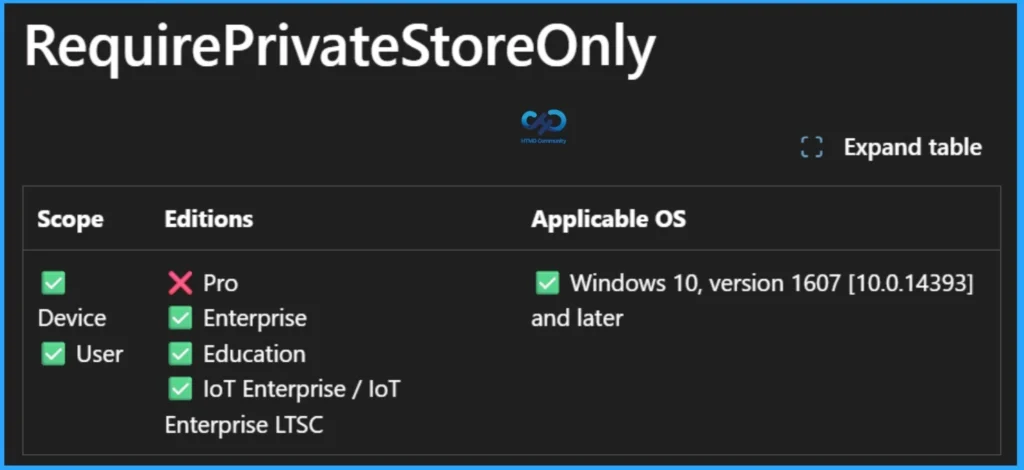 How to Fix Secure Boot Certificate Expiry and Renewal Error 65000 in Microsoft Intune 10 How to Fix Secure Boot Certificate Expiry and Renewal Error 65000 in Microsoft Intune - Fig.6