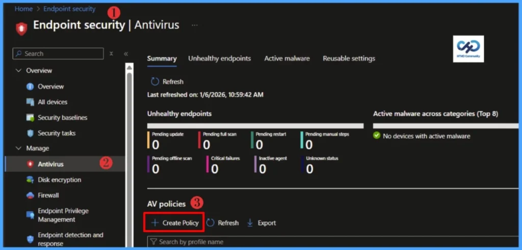 How to Enable or Disable Tamper Protection for your Organisation Using Microsoft Intune Antivirus Policy- Fig-02