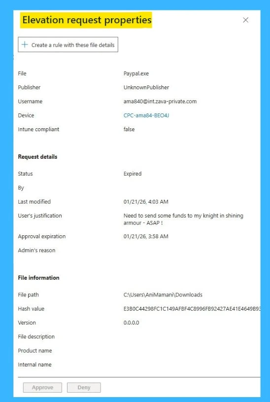 4 Powerful IT Operations in Microsoft Intune Admin Tasks Dashboard- Fig.1 Creds to MS