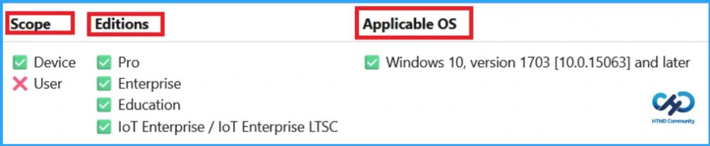 Control Music Shortcut on the Start Menu using Intune - Fig.11
