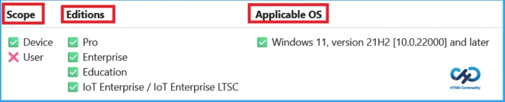 How to Control Diagnostic Log Collection on Your Devices using Intune - Fig.12
