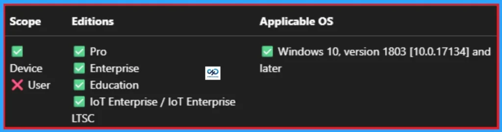 Enable Computer to Ignore NetBIOS Name Release Requests Except from WINS Servers using Intune - Fig.13