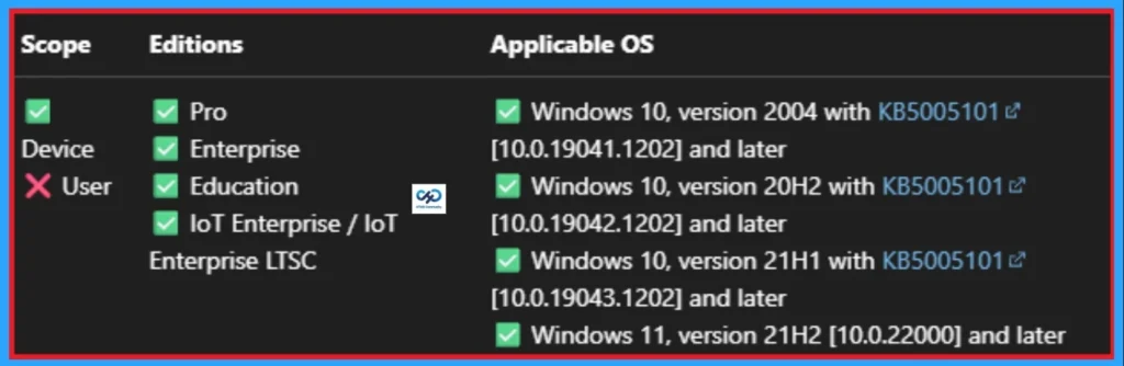 Enable Percentage Threshold for Security Event Log at which System will Generate a Warning using Intune - Fig.14