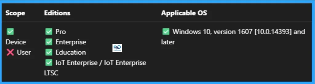Enable Suggested Apps in Windows Ink Workspace using Intune - Fig.14