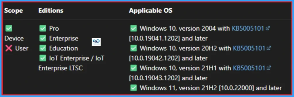 How to Protect Servers from Resource Exhaustion Using Intune - Fig.14