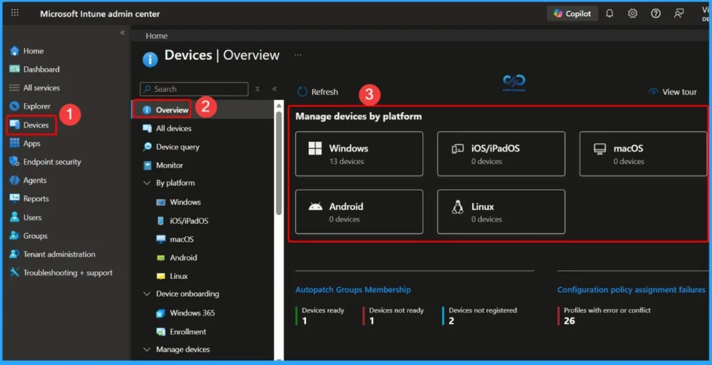 Intune Supported Enrollment Methods for Windows iOS Android MacOS Linux ChromeOS - Fig.1