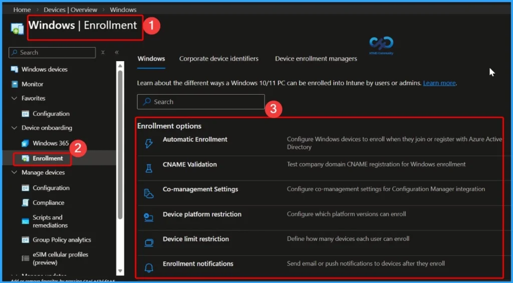 Intune Supported Enrollment Methods for Windows iOS Android MacOS Linux ChromeOS - Fig.2