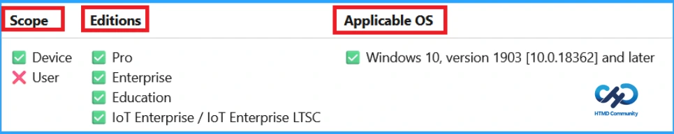 Managing the Storage Sense Policy in Windows using Intune - Fig.12