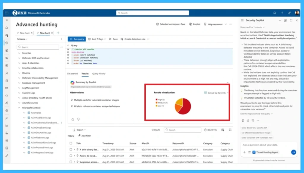 How Color Coded Priority Levels Improve Threat Identification in Microsoft Defender 2 How Color Coded Priority Levels Improve Threat Identification in Microsoft Defender -Fig.1 Creds to MS