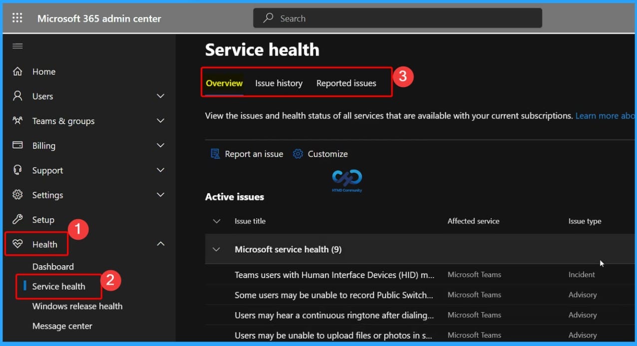 How To Start Troubleshooting Intune Issues And Fix Them With Easy Steps ...