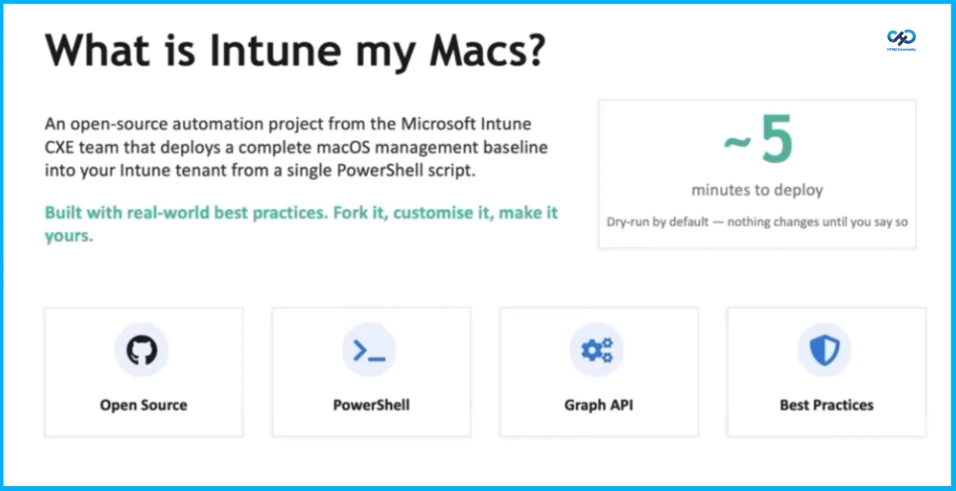Accelerate your Mac Management Proof of Concepts with Intune my Macs - Fig.1 creds to MS