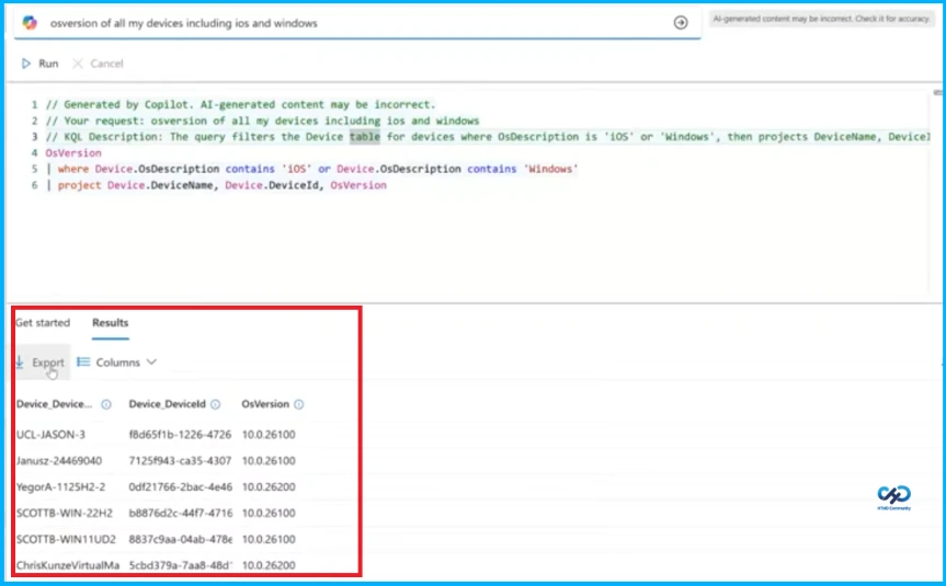 Advanced Analytics for Proactive Endpoint Monitoring and Troubleshooting - Fig.2 creds to Janusz Gal