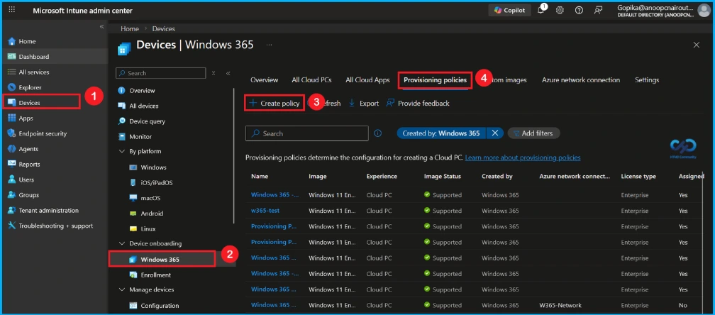 Configuring User Experience Sync with Windows 365 Frontline Provisioning Policies - Fig.1