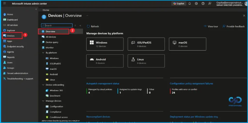 Exploring Security Copilot in Intune for Intelligent Device Management Troubleshooting and Advanced Analytics 2 Exploring Security Copilot in Intune for Intelligent Device Management Troubleshooting and Advanced Analytics - Fig.1l
