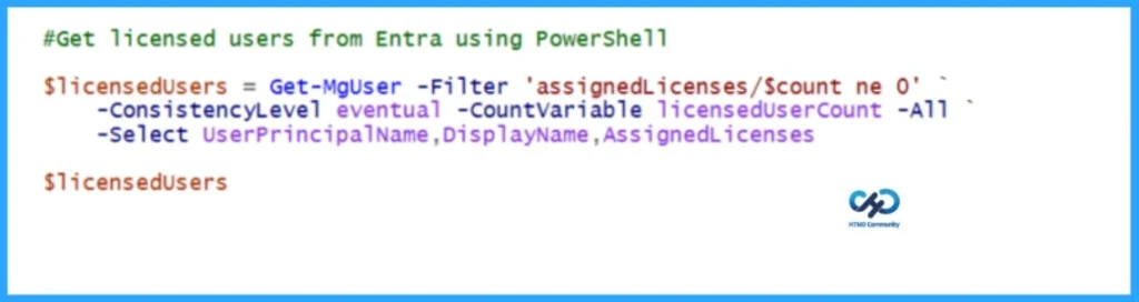 Microsoft Graph API Automation to Reclaim the Microsoft 365 License of Disabled Users- Fig.02