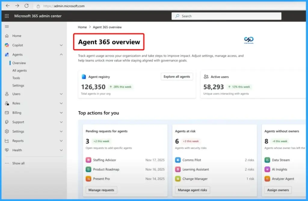 How Agent 365 and Windows 365 for Agents Enable Secure Governed Control and Execution for Enterprise AI - Fig.1 - Creds to MS