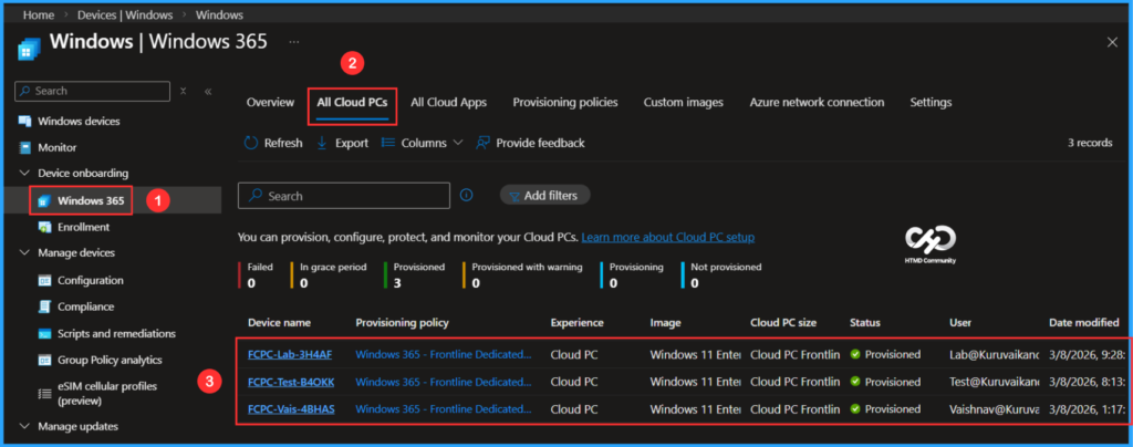 How to Create Windows 365 Frontline Cloud PCs using Intune. Fig. 9