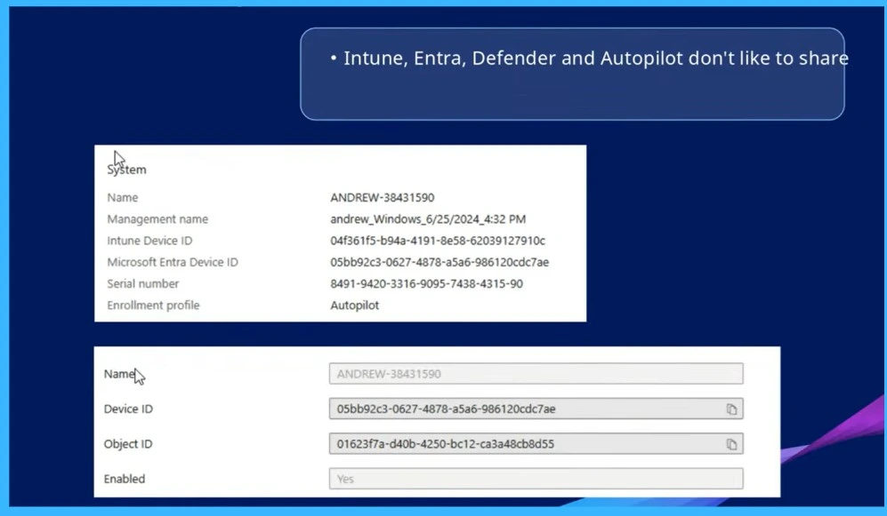 How to Scale PowerShell Automation using Cloud Runbooks - Fig.3 Creds to MS