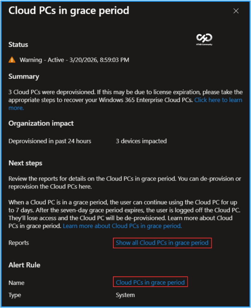 How to Set Alert for Windows 365 Cloud PCs in Grace Period using Intune 6 How to Set Alert for Windows 365 Cloud PCs in Grace Period using Intune. Fig. 5