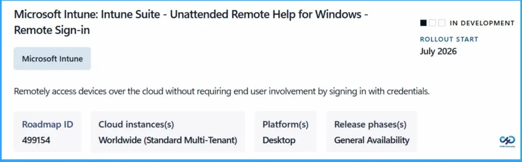 MS Intune Remotely Access Windows Devices without User Interaction using Unattended Remote Help - Fig.1