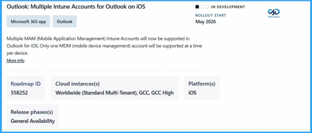 MSIntune Adds Support for Multiple MAM Managed Accounts in Outlook on iOS - Fig.1 - Creds to MS