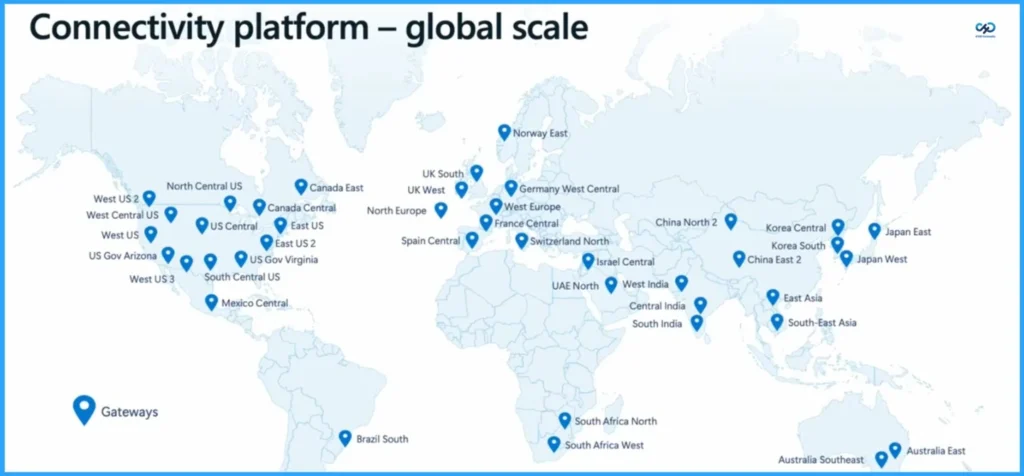 Microsoft Expands Connectivity Infrastructure Across 40 Azure Regions to Support Global Cloud Access - Fig.1 - Creds to MS