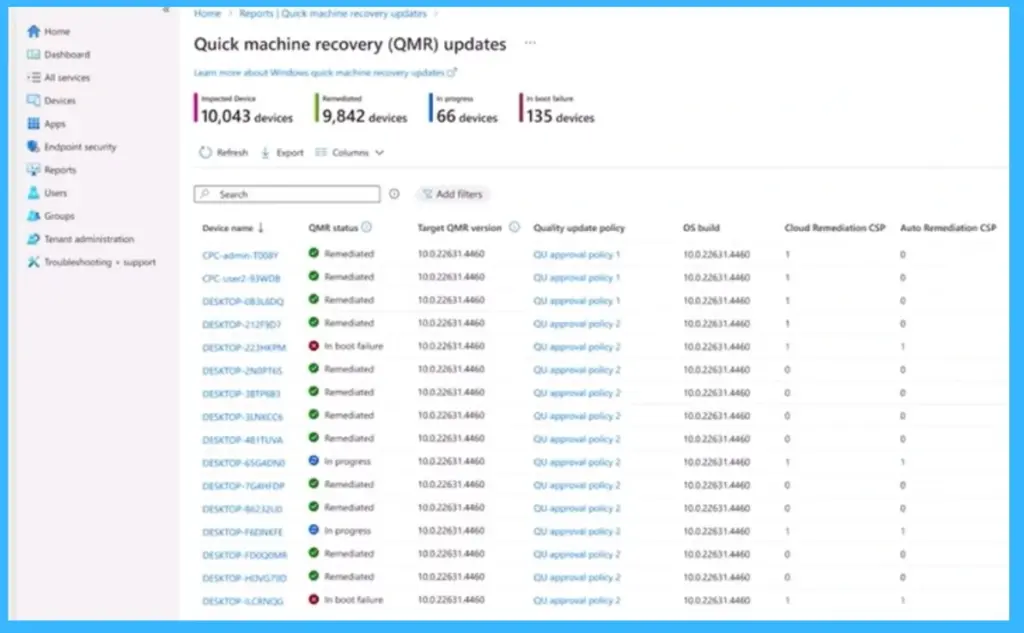 Microsoft Expands Windows Autopatch with Quick Machine Recovery Controls - Fig.2 Creds to MS 