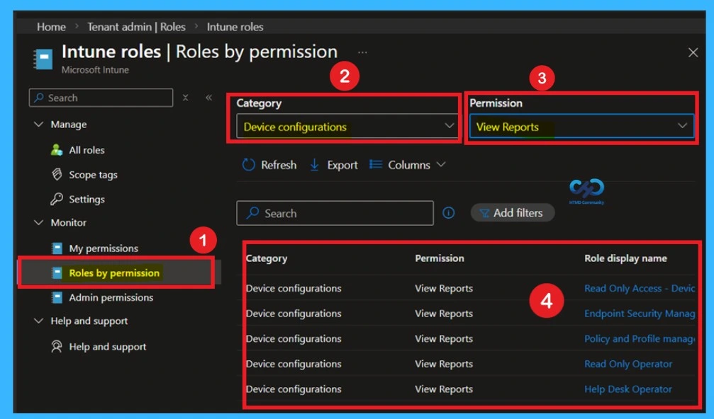 Microsoft Intune Introduces Permission Level RBAC Visibility for Admins - Fig.3