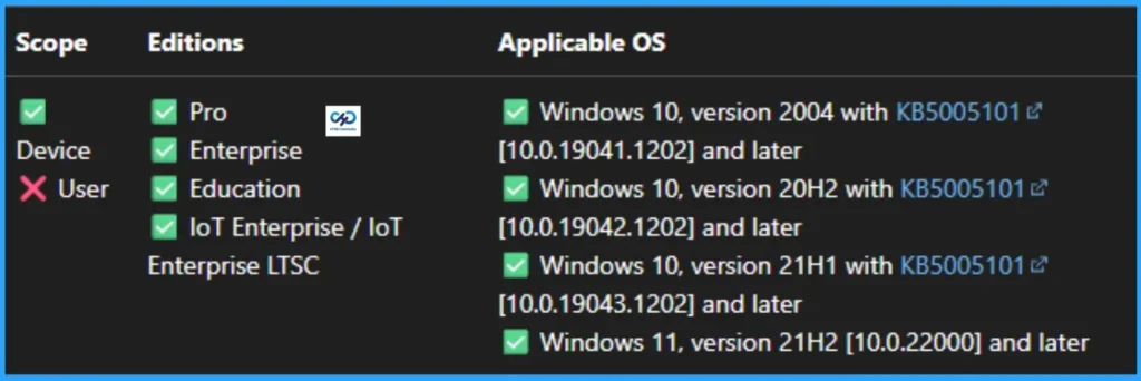 Require use of Specific Security Layer for Remote Connections using Intune 15 Require use of Specific Security Layer for Remote Connections using Intune - Fig.14