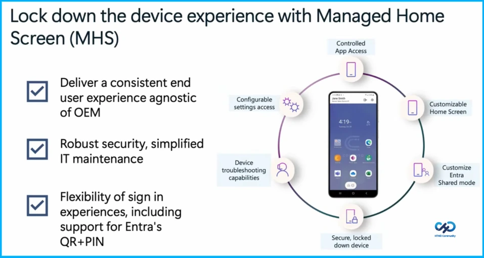 Secure Android Management for Healthcare Emergency and Warehouse Teams with Microsoft Intune - Fig.2 creds to Charlotte Christenson