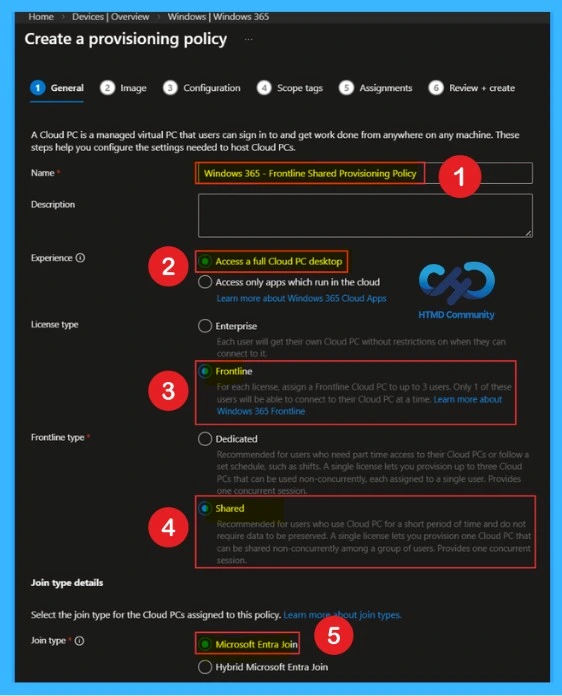 Transforming Frontline Device Migration with Microsoft Intune to Ensure Smooth and Disruption Free Operations 3 Transforming Frontline Device Migration with Microsoft Intune to Ensure Smooth and Disruption Free Operations -Fig.2