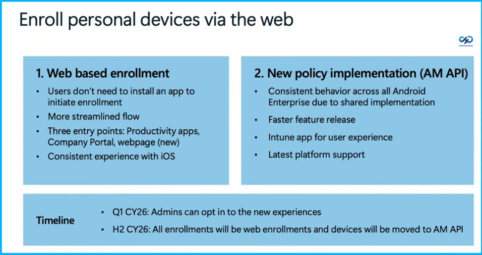 Microsoft Intune Enhances Line-of-Business App Management for Android Devices - Fig.1 creds to Charlotte Christenson